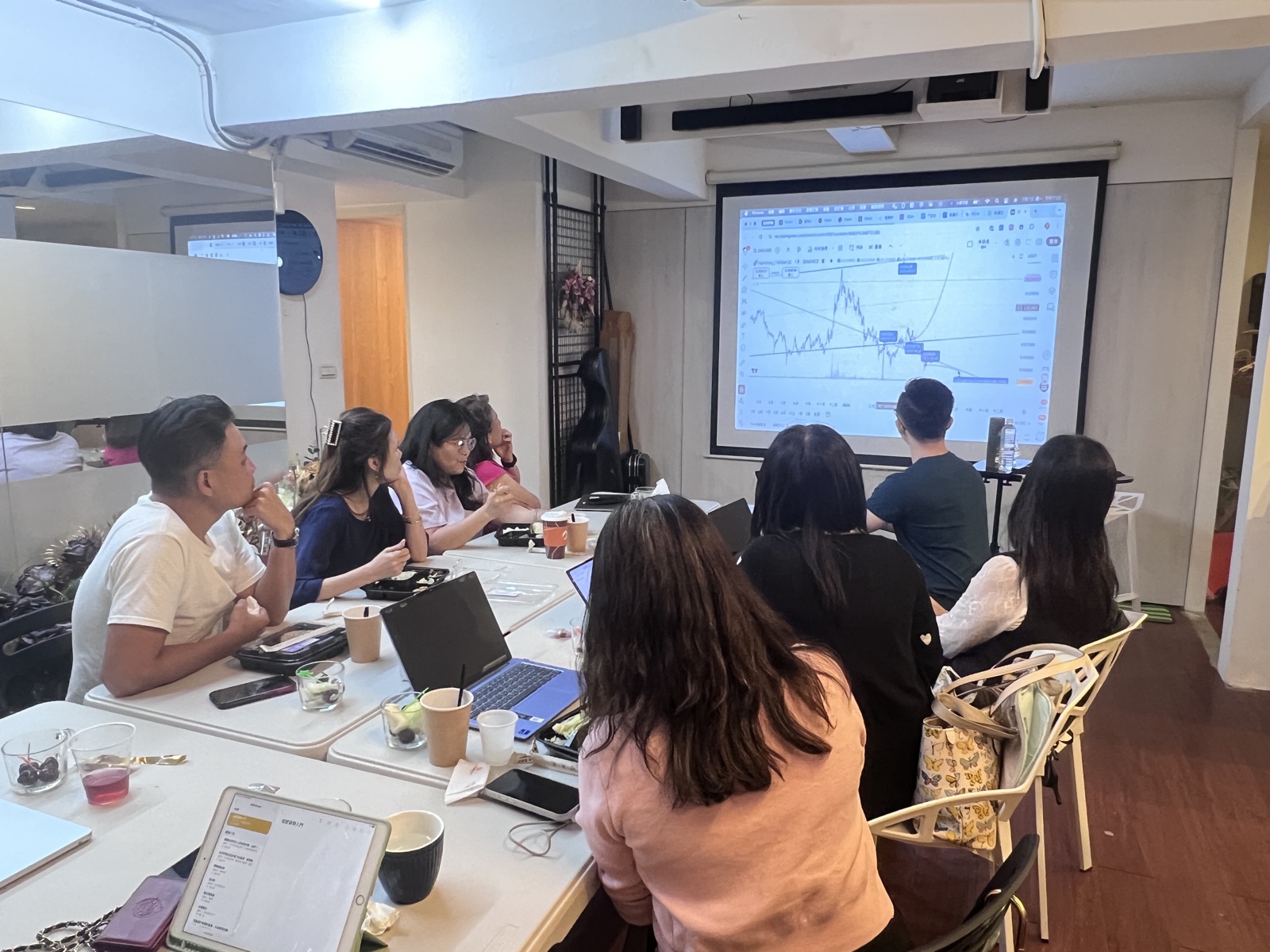 In-person investment education / technical analysis teaching session — IMG_9112