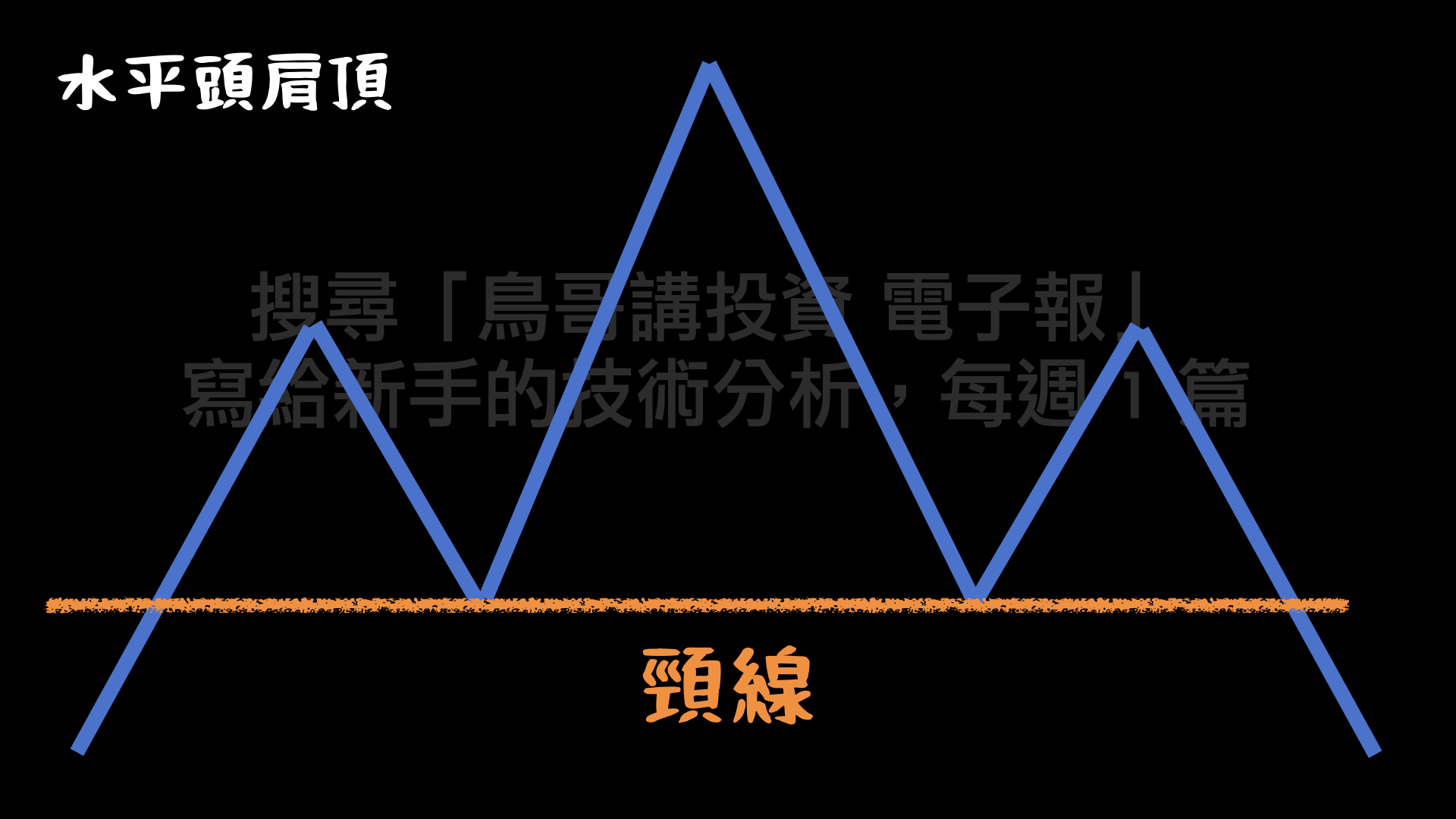 水平頭肩頂
